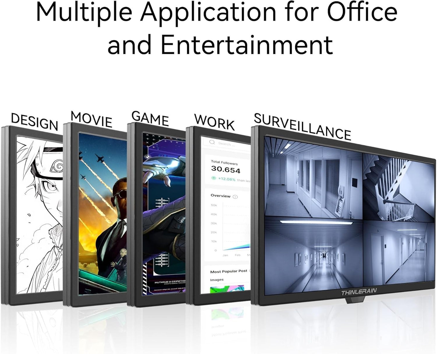 21.5 Inch PC Monitor 1920x1080p LED Display Computer Monitor with VGA/HDMI/AV/BN